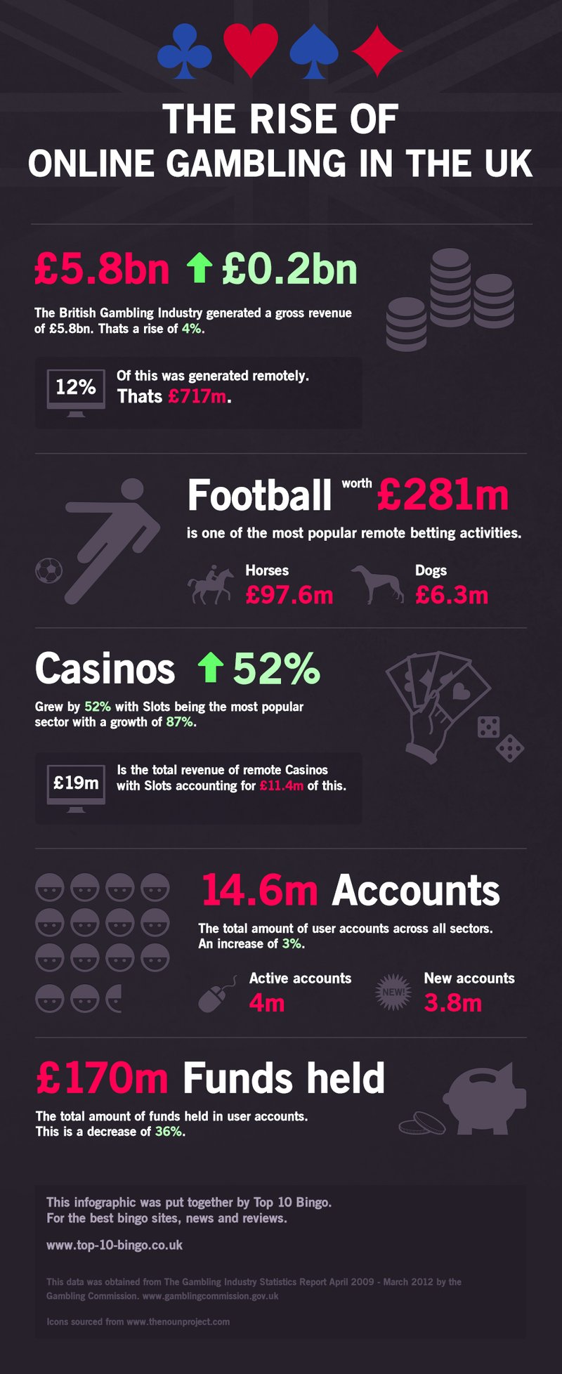 Image: SpinFormula Casino: Your Ultimate UK Gaming Experience Image: SpinFormula Casino: Your Ultimate UK Gaming Experience